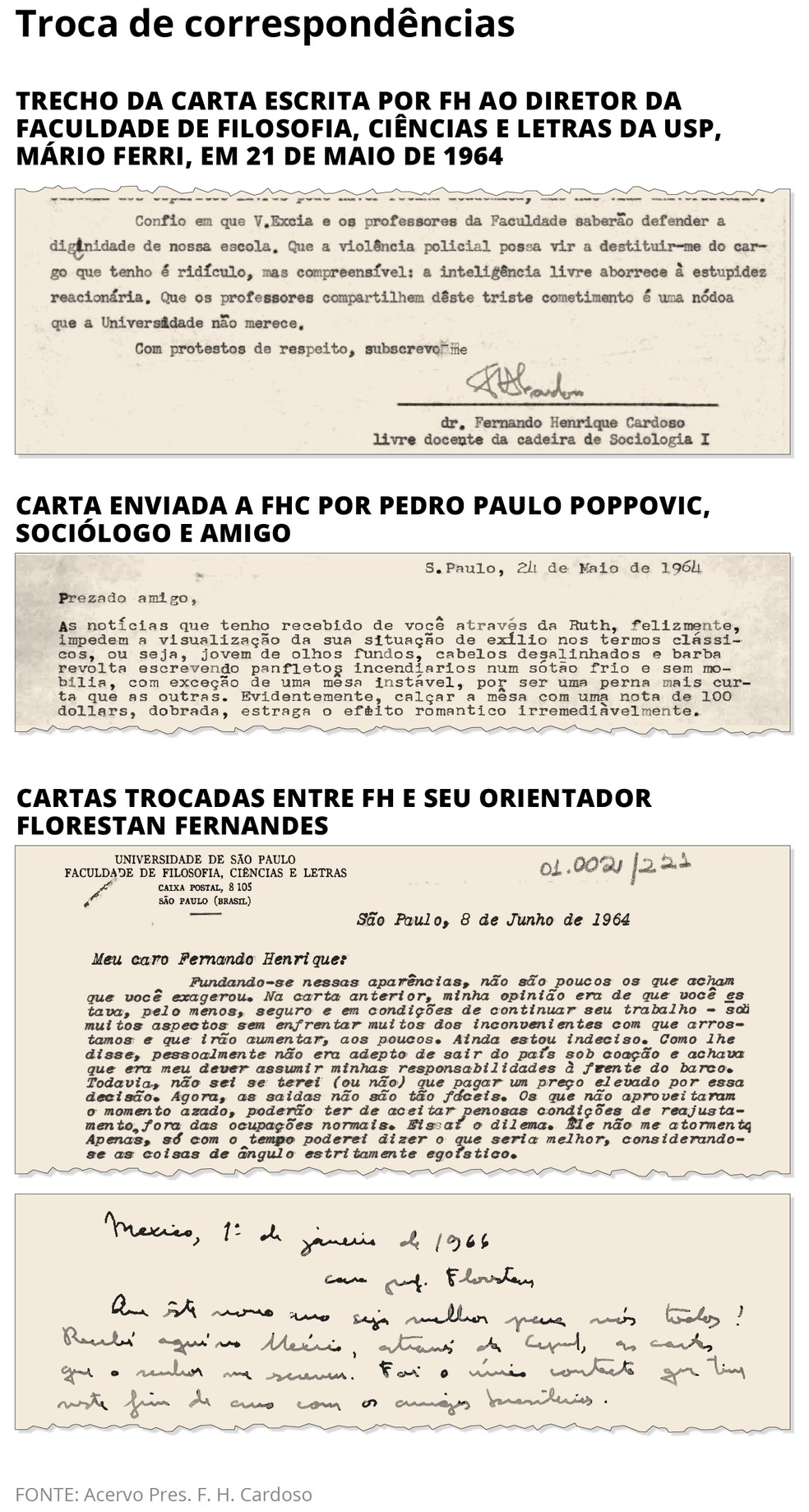 Troca de cartas — Foto: Reprodução