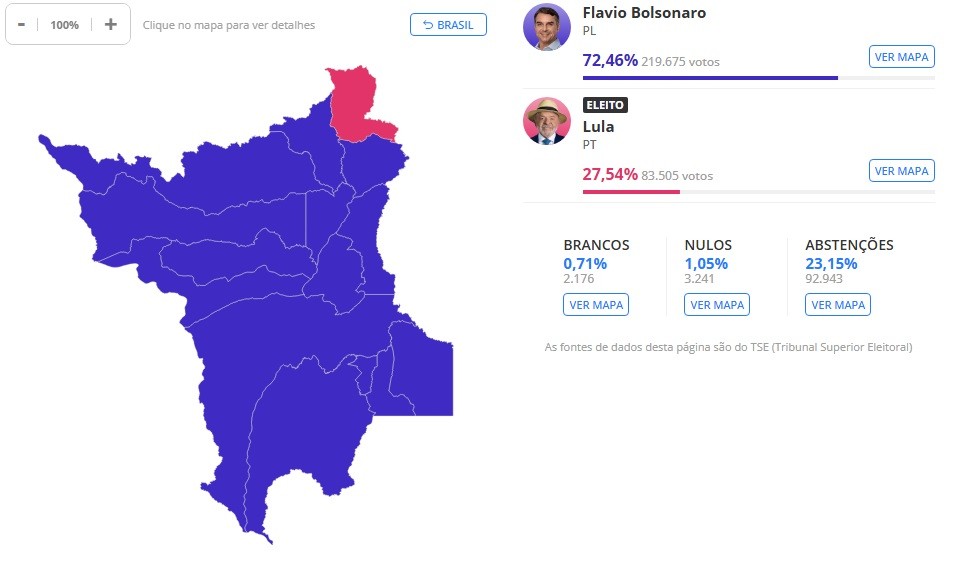 O que é um pontinho vermelho em Roraima? Conheça a única cidade com vitória de Lula no estado dominado por Flávio - Foto