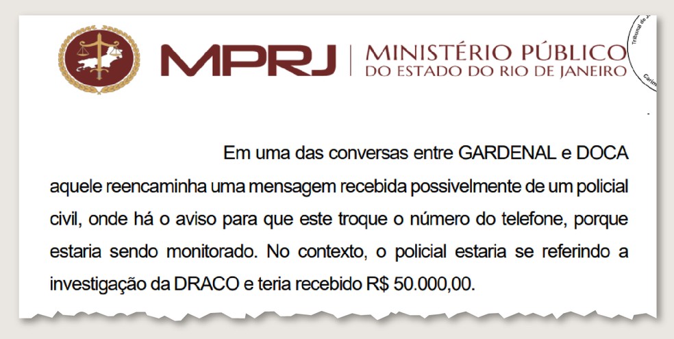 Denúncia do MPRJ sobre o Comando Vermelho — Foto: Reprodução