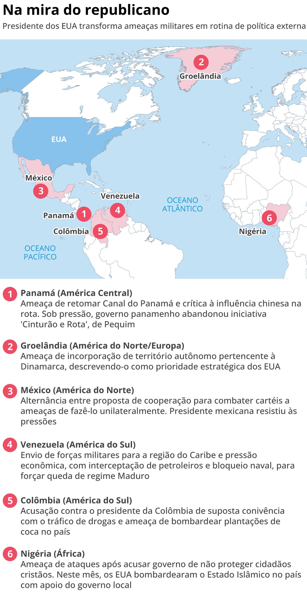 Trump transforma ameaças militares em rotina de política externa — Foto: Editoria de Arte/O Globo