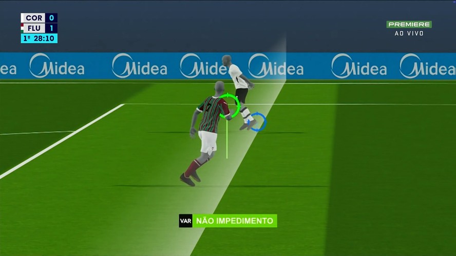 Corinthians x Fluminense tem validação de gol em caso raro para a CBF e ...
