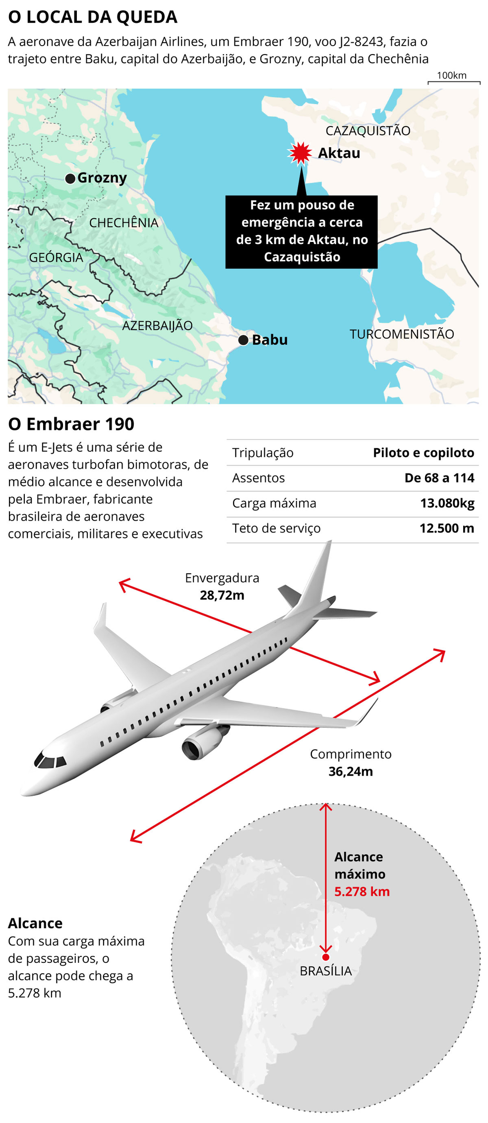 Embraer 190: o mapa da queda e o modelo — Foto: Arte O Globo