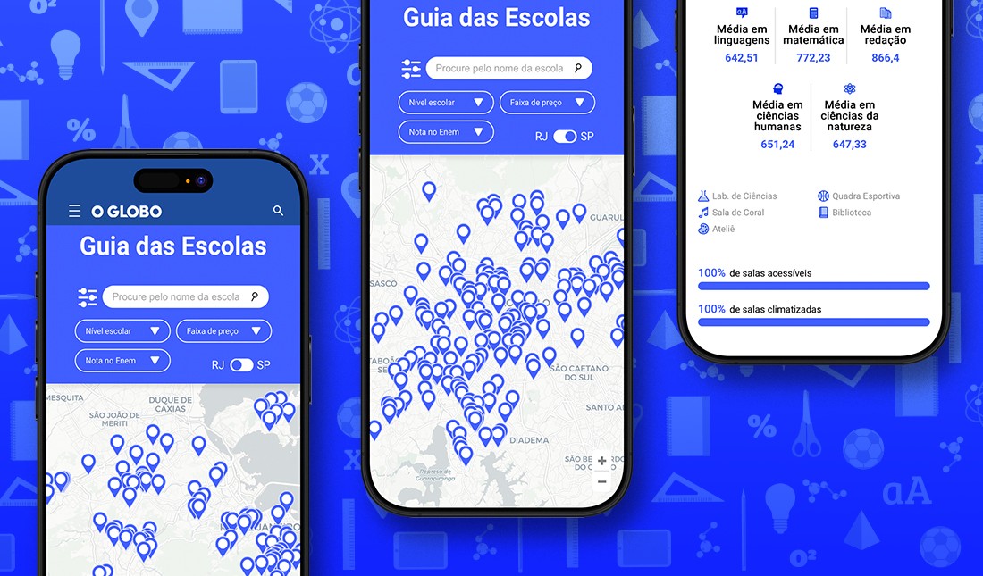 Guia do GLOBO ajuda a encontrar a escola ideal para o seu filho