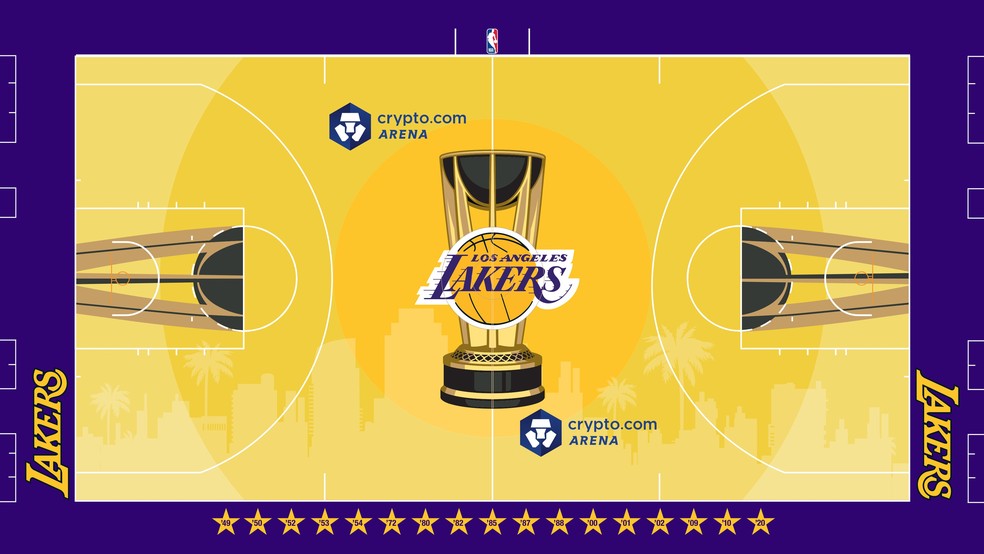 A quadra dos Lakers — Foto: Divulgação/NBA