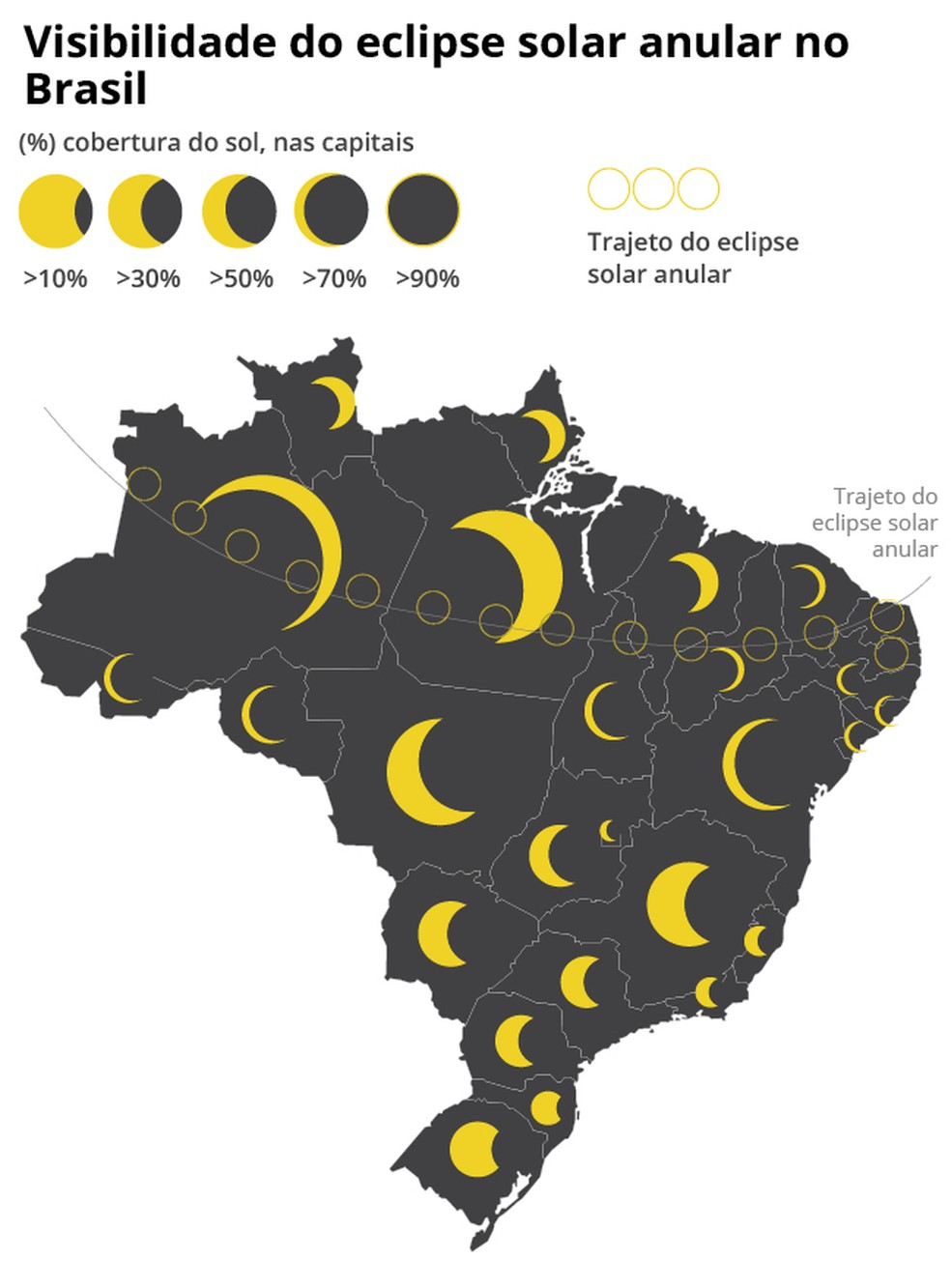 Como cada estado vai enxergar o eclipse solar anular? — Foto: Brasil em Mapas/Time and Date