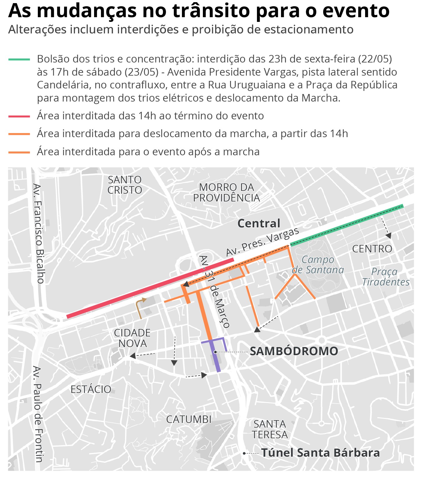Marcha para Jesus acontece neste sábado, no Centro; confira como chegar e as mudanças no trânsito na região ao evento