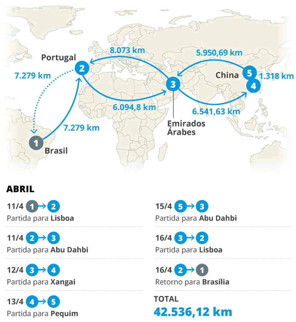 Lula bate recorde de viagens internacionais nos primeiros 4 meses de ...