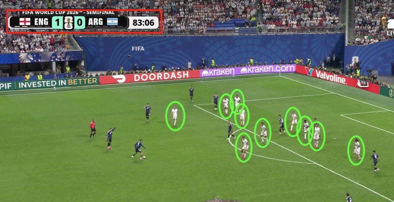 A Inglaterra na Copa: um ensaio sobre a covardia