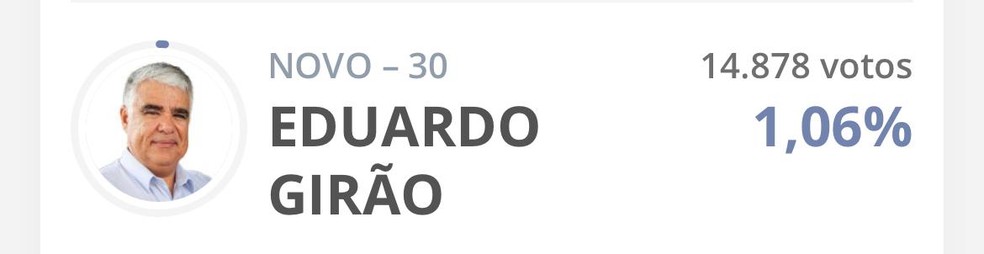 Eduardo Girão foi presidente do Fortaleza — Foto: Reprodução