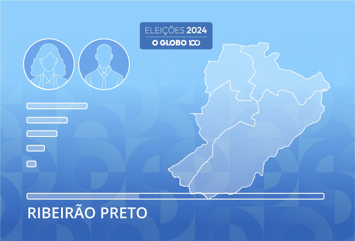 Apuração das Eleições 2024 para prefeito de Ribeirão Preto;