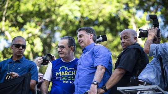 O grande palco político de Bolsonaro no 7 de setembro