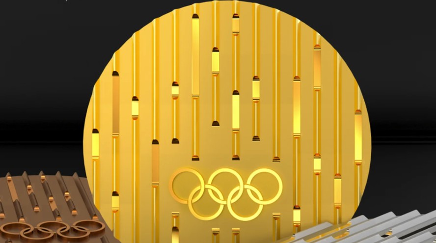 PDF) Medalha de ouro! Estudo sobre motivação no trabalho voluntário  eventual nos Jogos Olímpicos no Rio de Janeiro