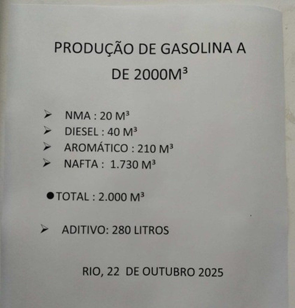 Papel com nome de "Produção de gasolina" foi encontrado em refinaria — Foto: Reprodução