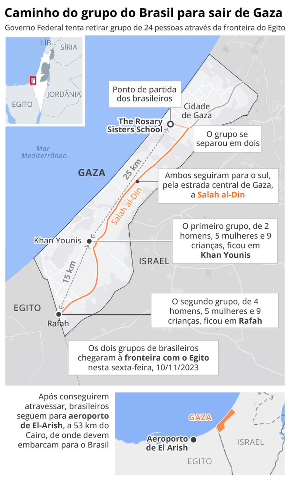Como o Hamas chegou ao controle da Faixa de Gaza - Jornal O Globo