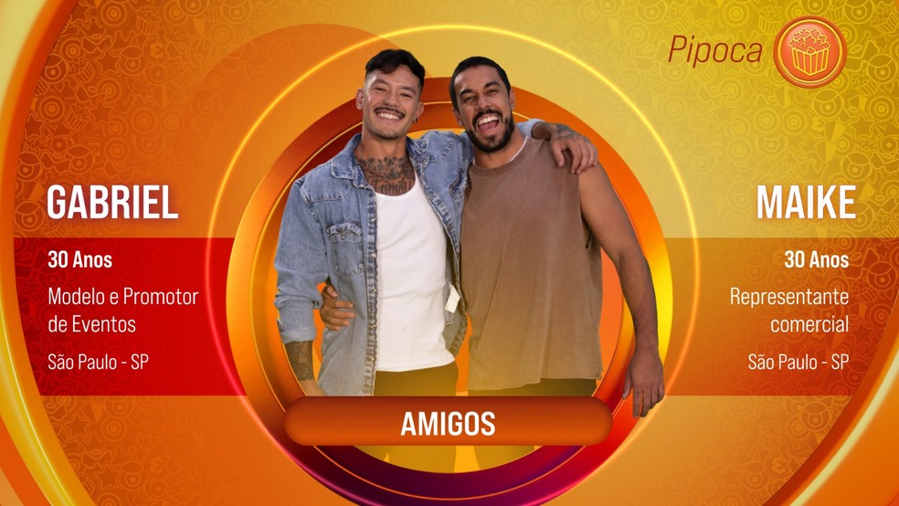 Quem s o os pipocas do bbb 25 veja lista de participantes