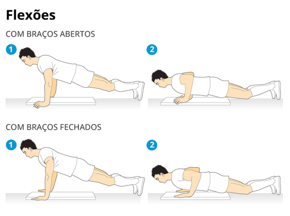 Os 3 melhores exercícios para tonificar os braços depois dos 50 anos