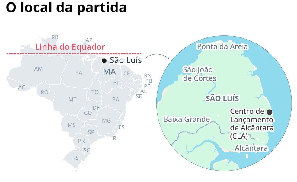  — Foto: Editoria de Arte