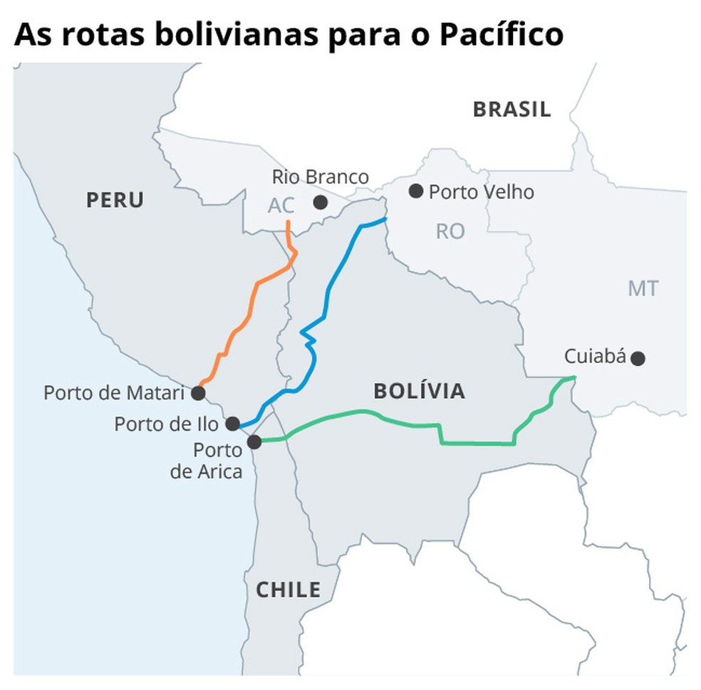 As rotas bolivianas para o Pacífico — Foto: Arte/O GLOBO