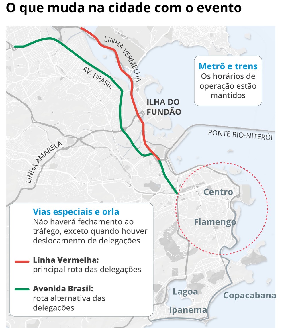 G20 no Rio: veja o que muda no trânsito da cidade durante o evento