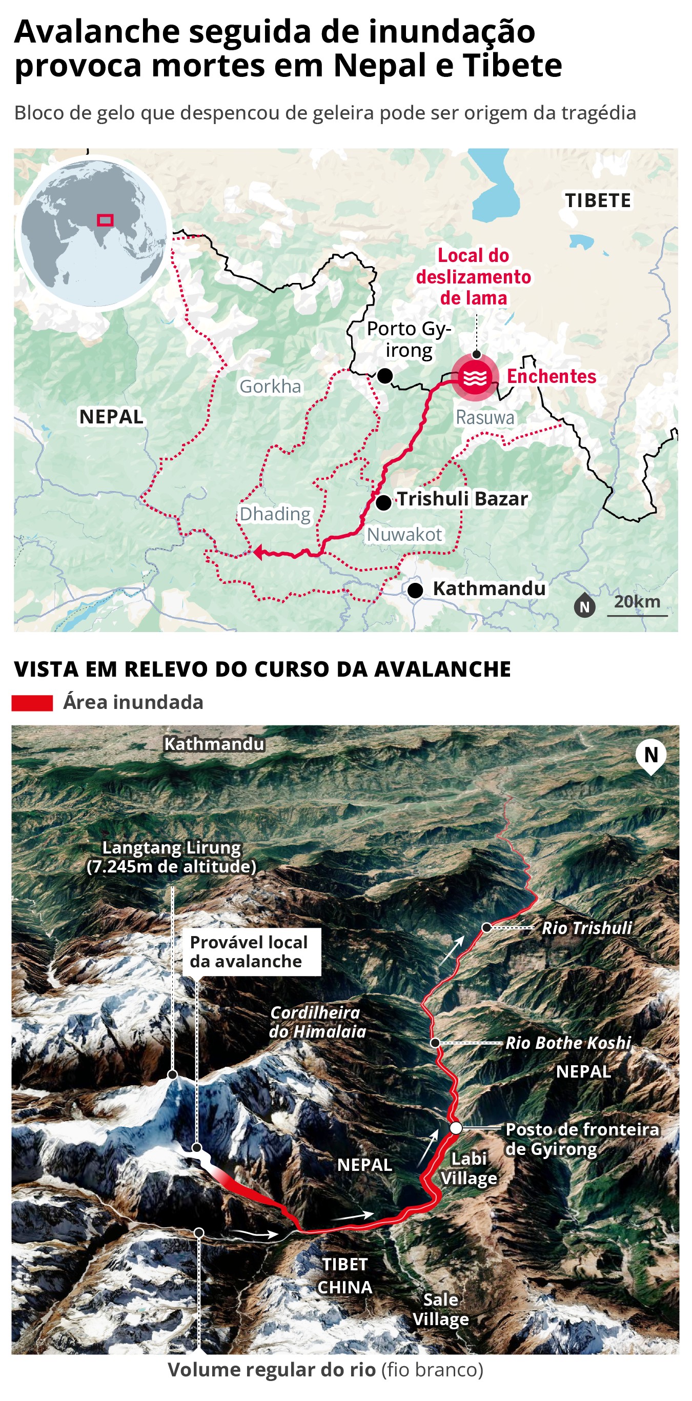 Vídeo: Exército do Nepal mantém trabalhos de resgate em túnel onde 350 foram resgatados após enchentes