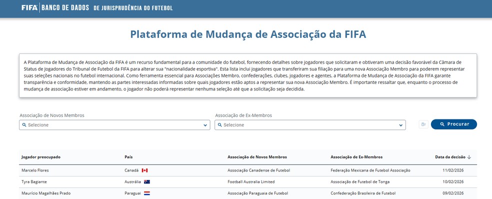 Maurício, do Palmeiras, se naturaliza paraguaio — Foto: Reprodução