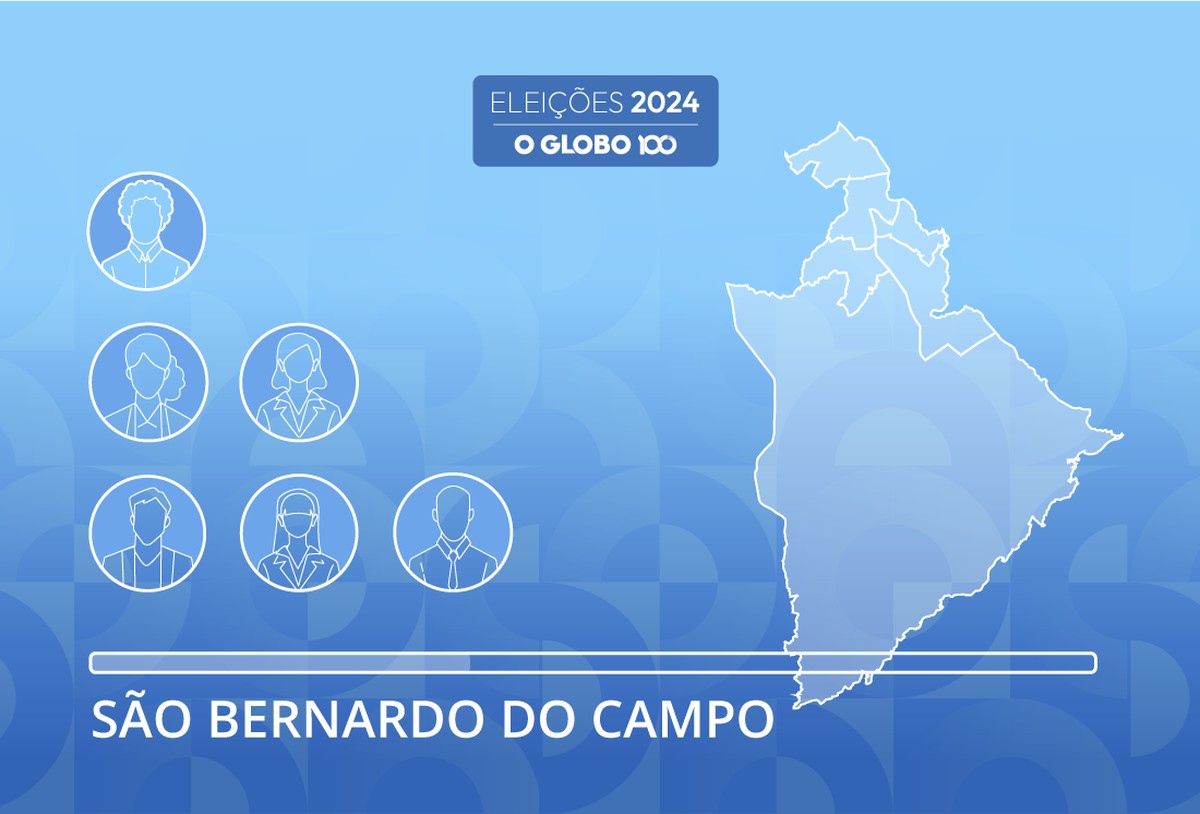 Eleições 2024 apuração para vereador de São Bernardo do Campo