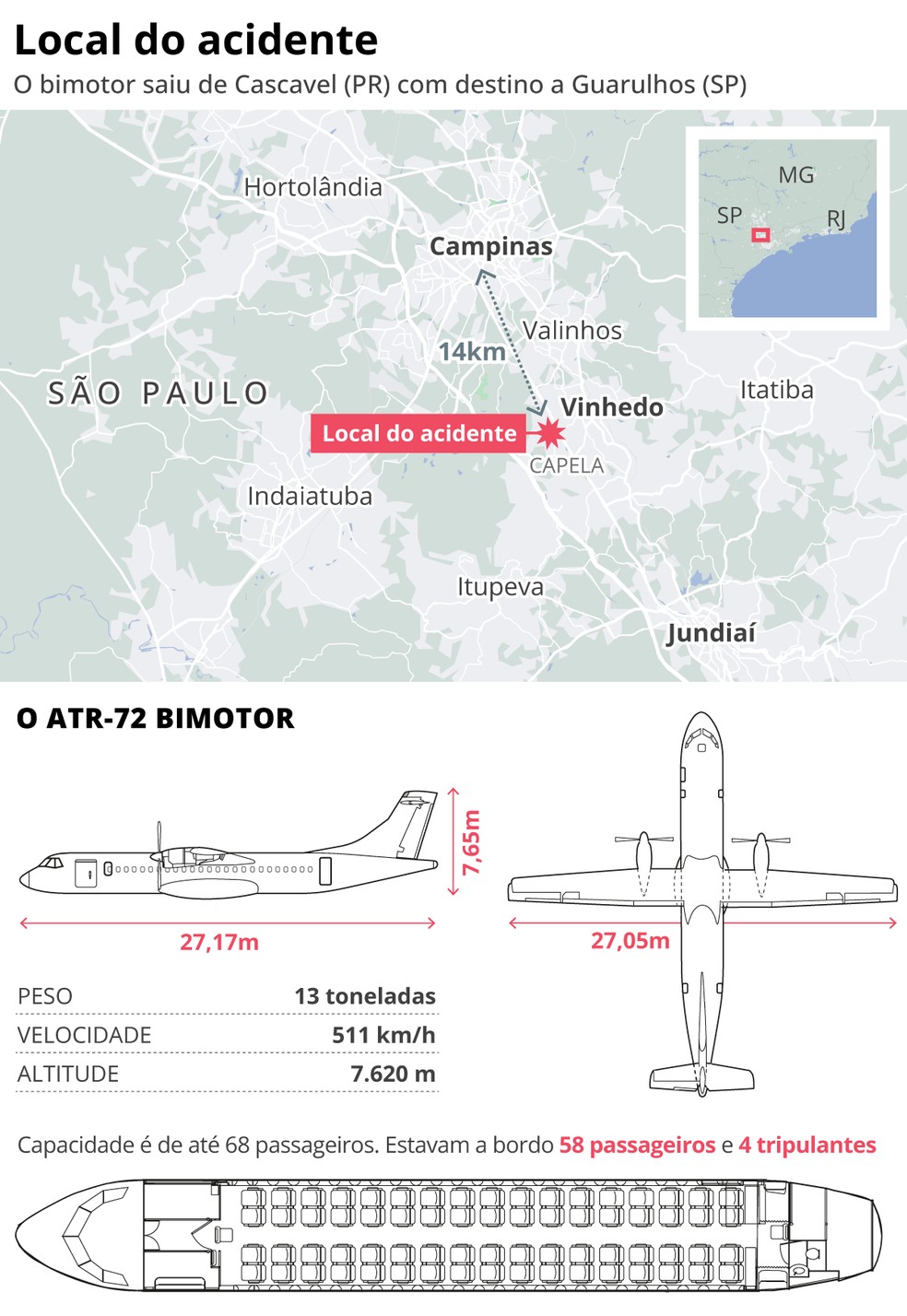 O ATR-72 Bimotor — Foto: ARTE / O GLOBO