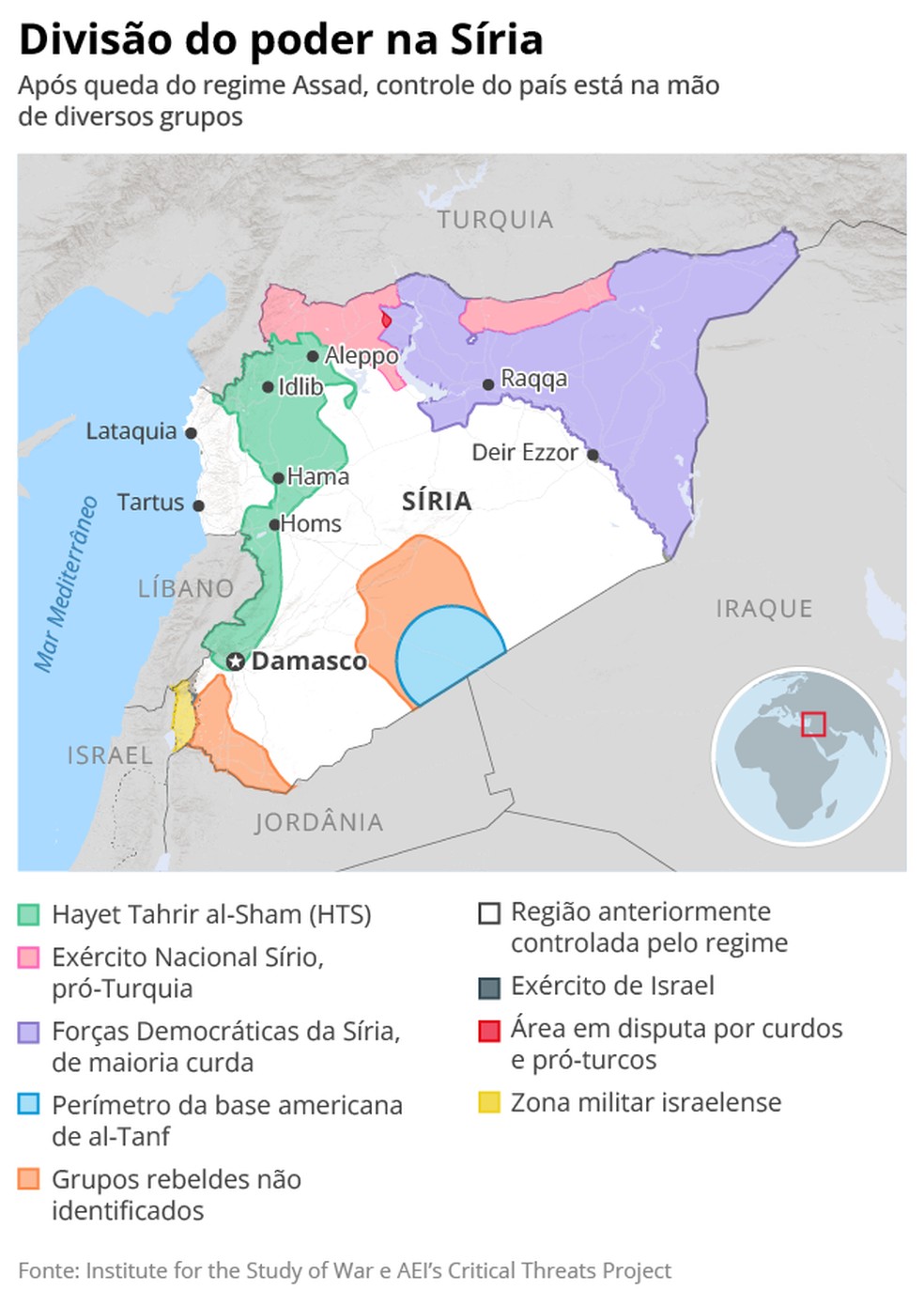 Divisão de poder na Síria após a queda de Bashar al-Assad — Foto: Arte/O GLOBO