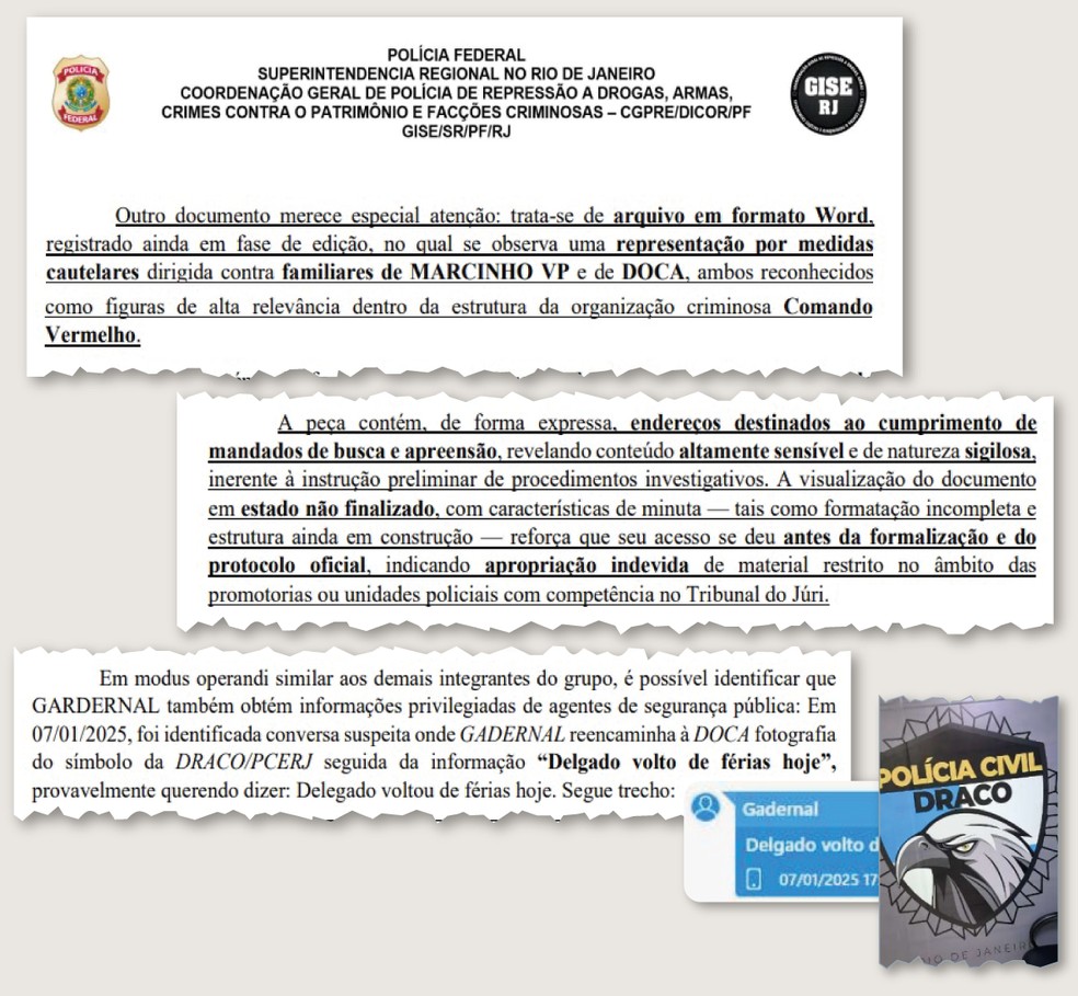Investigação da Polícia Federal sobre o Comando Vermelho — Foto: Editoria de Arte