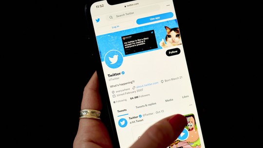 Publicidade no Twitter despenca 59% em um ano