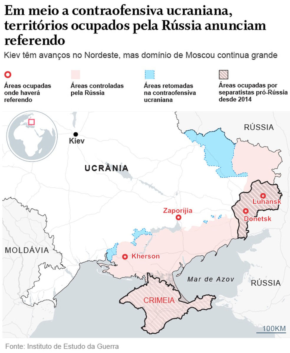 Territórios da Ucrânia começam a passar por referendos de anexação à Rússia
