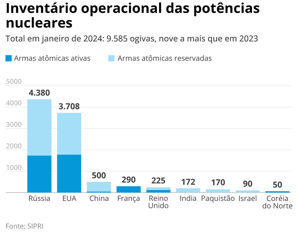 oglobo.globo.com/mundo/n...
