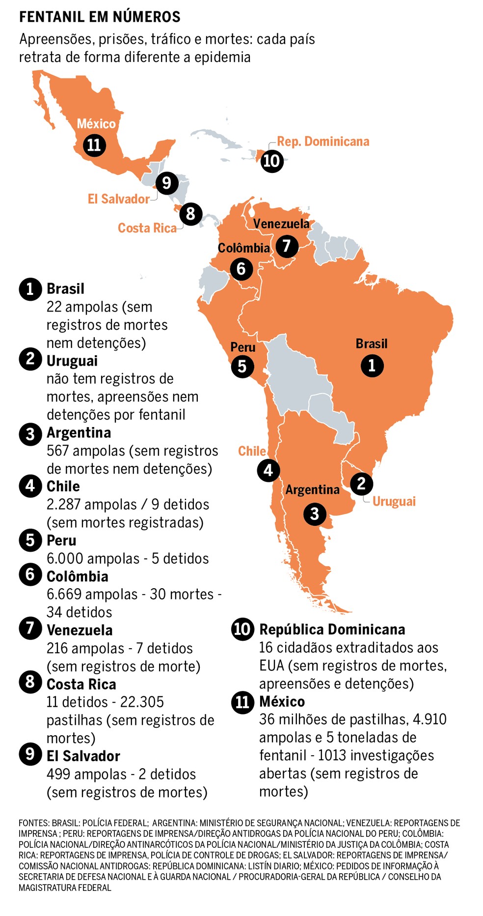 Avanço Do Fentanil naaméricalatina -foto: Arte/o Globo
