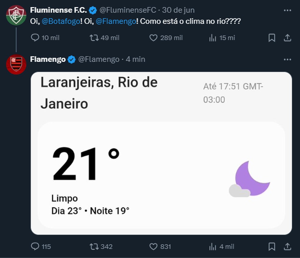 Flamengo responde provocação do Fluminense: '21ºC' — Foto: Reprodução