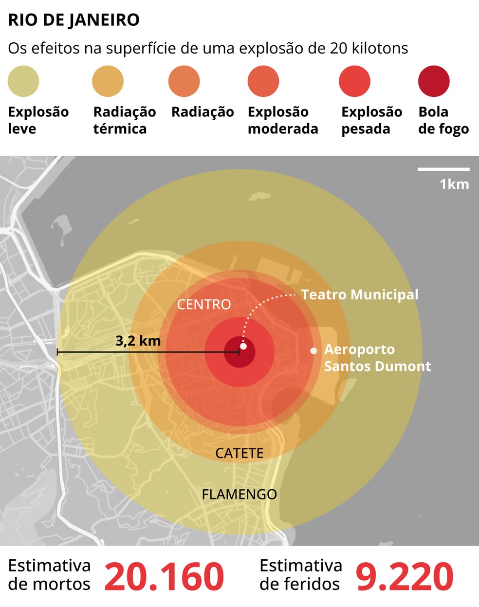 Genocídio instantâneo: a história da bomba atômica