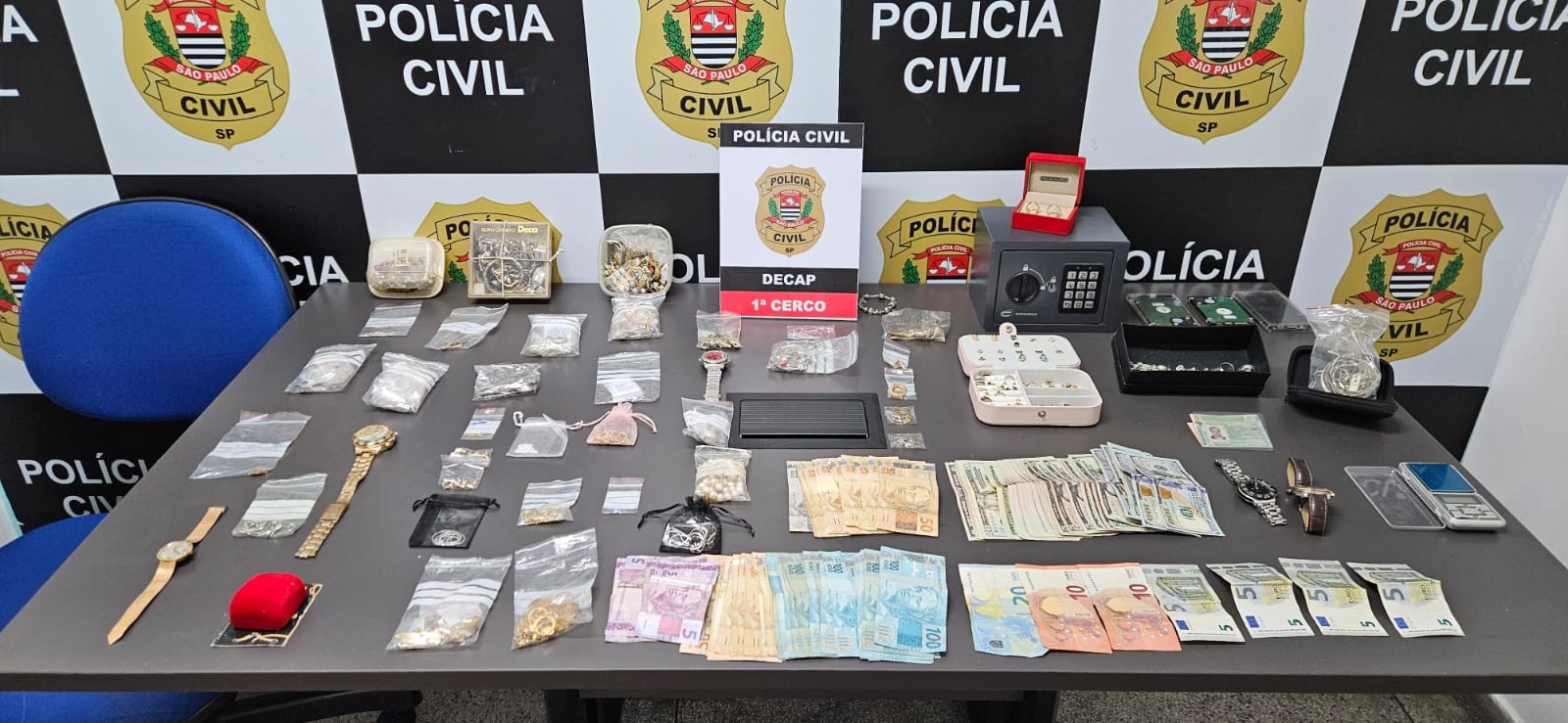 Polícia prende integrantes da 'gangue da correntinha', que roubavam ouro na região da 25 de Março