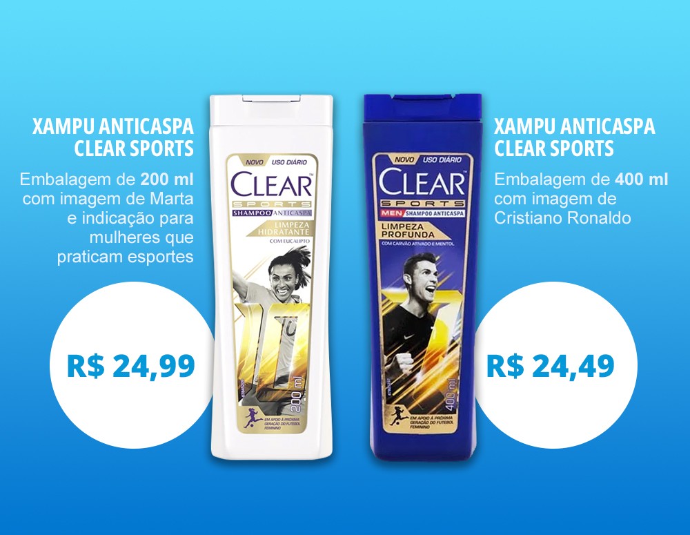 Sabe o que é taxa rosa? Do xampu ao pijama, produtos iguais são mais ...