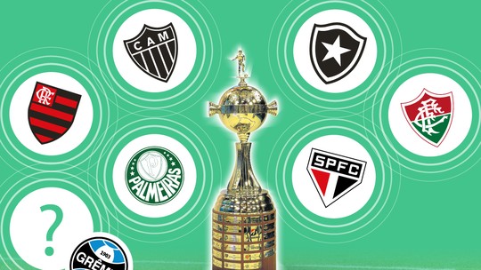 Quem é favorito? Raio-X do GLOBO analisa confrontos das oitavas de final da Libertadores