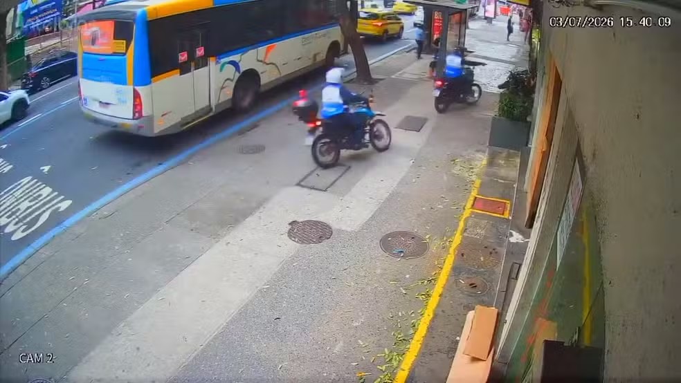Moradores de Rua Lideram Votação Sobre Pior Problema em Copacabana