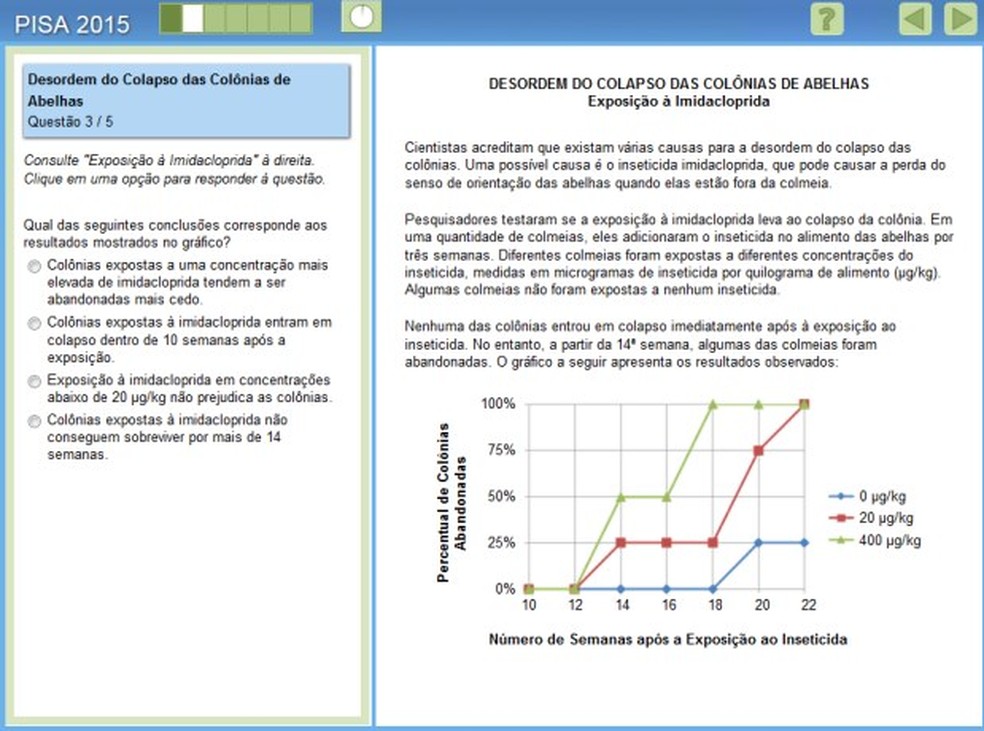O que cai no Pisa? Conheça questões da prova que avalia os alunos de 81 ...