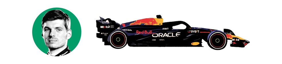 Max Verstappen, piloto holandês da RBR — Foto: Editoria de Arte