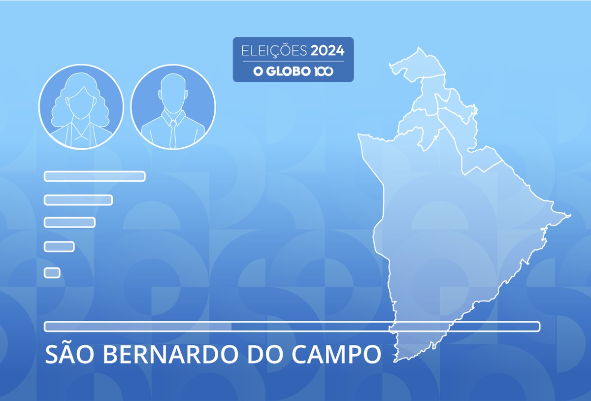 Eleições 2024 resultados da apuração para prefeito de São Bernardo do