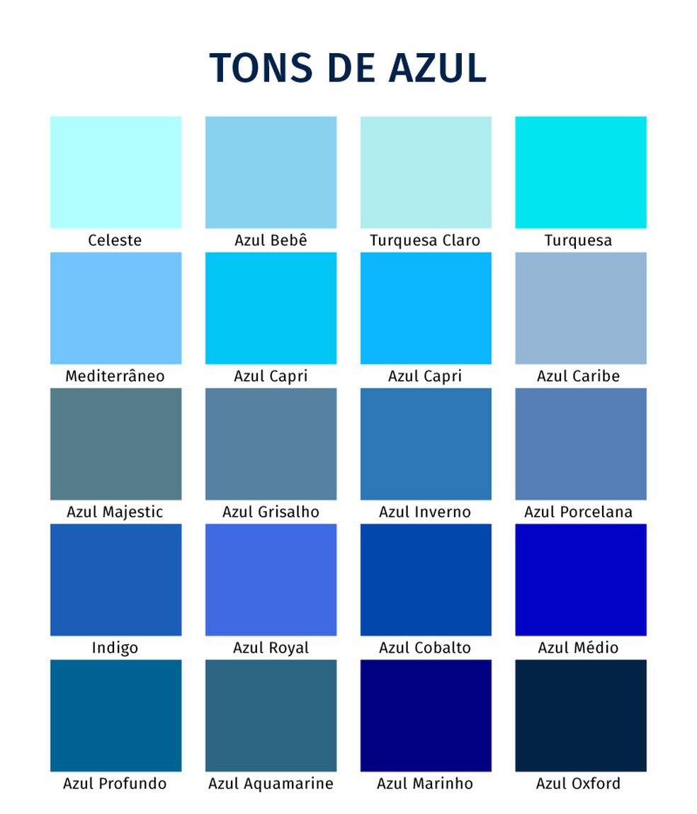 Cartela De Cores Pantone Azul Cartela De Cores Pantone Completo