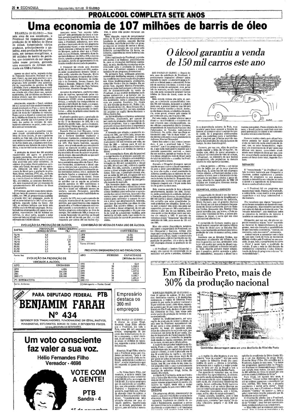 Reportagem do GLOBO sobre os sete anos do Proálcool — Foto: Acervo