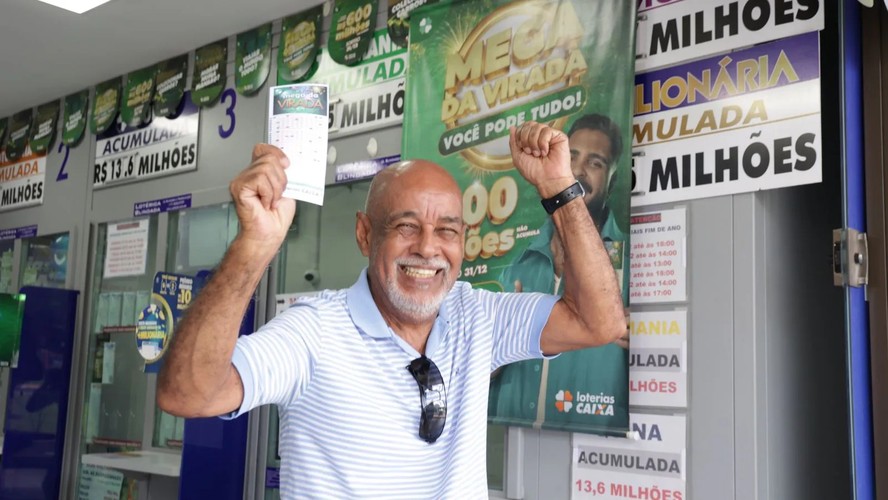 Imagem ilustrativa de um ganhador do sorteio