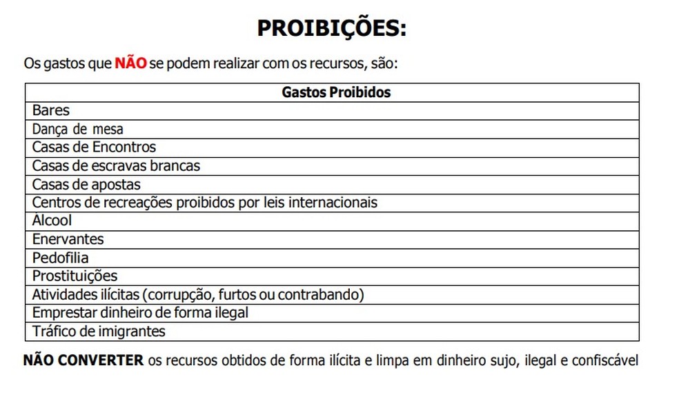 Documento diz com o que fortuna não deve ser gasta — Foto: Reprodução