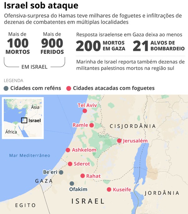 Invasão surpresa do Hamas coloca em evidência falhas de segurança de Israel
