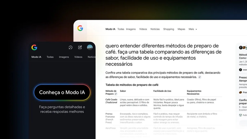 Modo IA do Google — Foto: Reprodução do site do Google