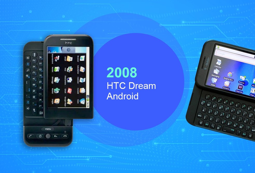O modelo HTC Dream foi um dos primeiros a fazer uso do sistema Android — Foto: Editoria de Arte