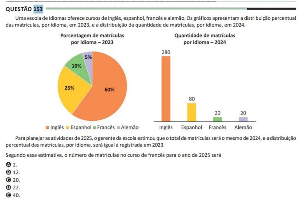 Enem: questão sobre matemática — Foto: Reprodução